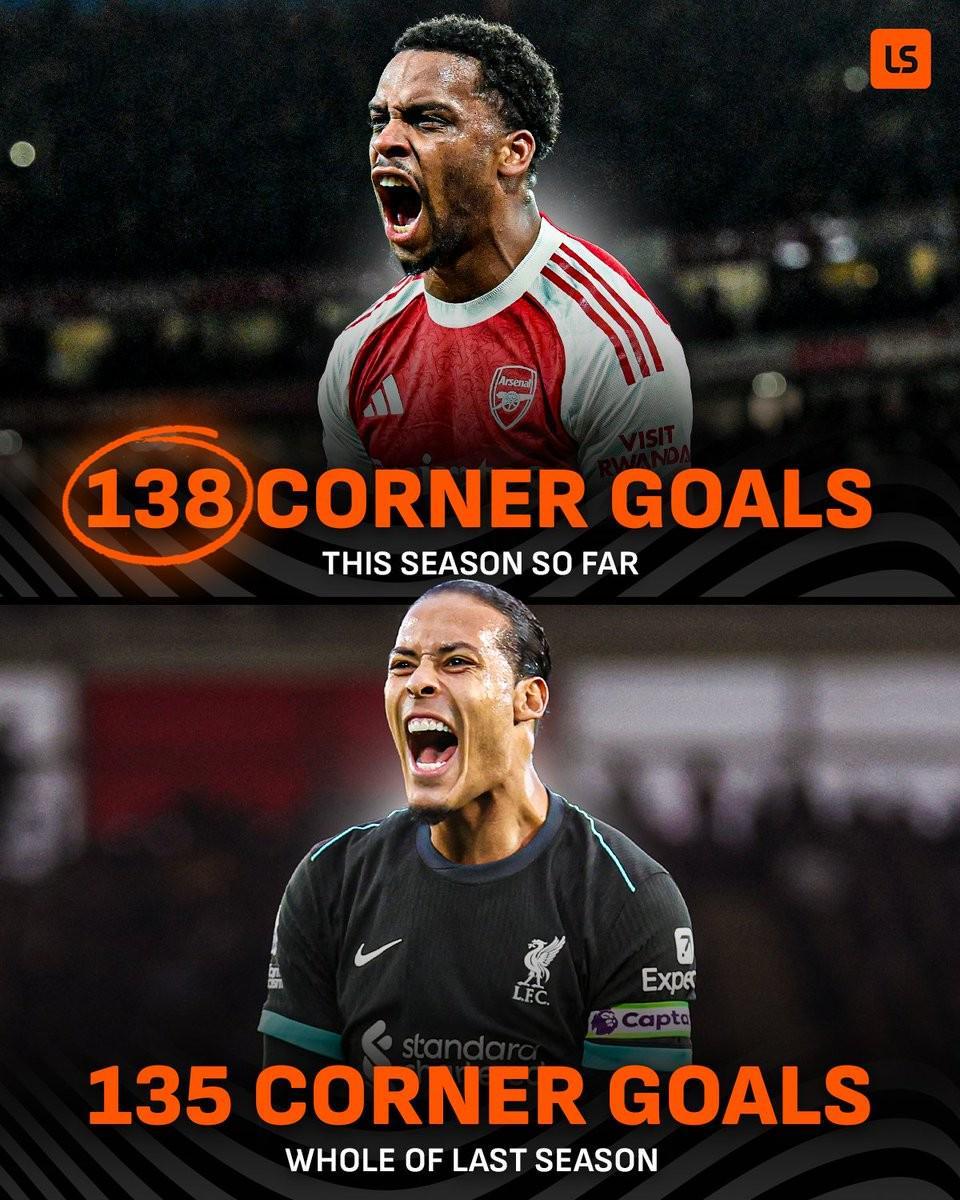 世界杯直播-本赛季英超已经出现138粒角球进球，超上赛季38轮总和